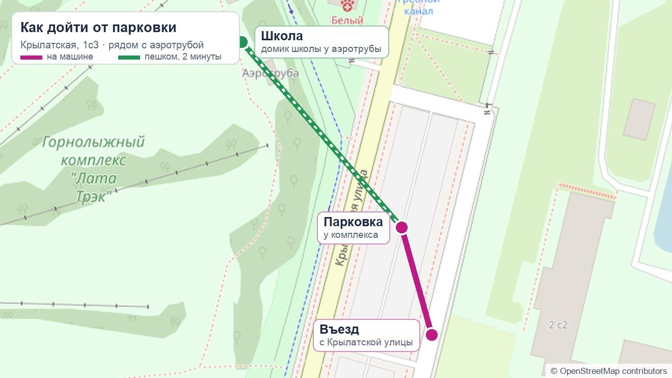Схема: въезд с Крылатской улицы, парковка у подножия склона и двухэтажный домик школы у аэротрубы